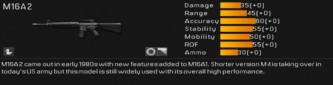 Originální M16A2 staty