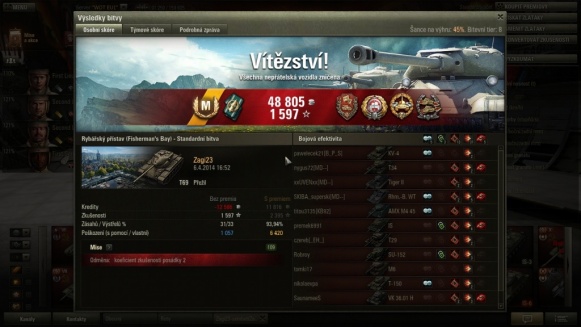 World of Tanks