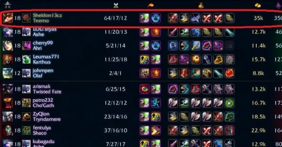 League of Legends
